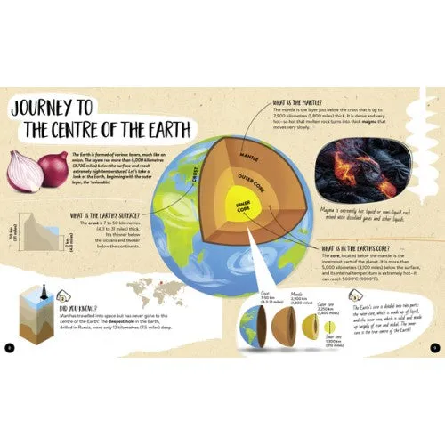 Sassi - The Ultimate Atlas Volcanos